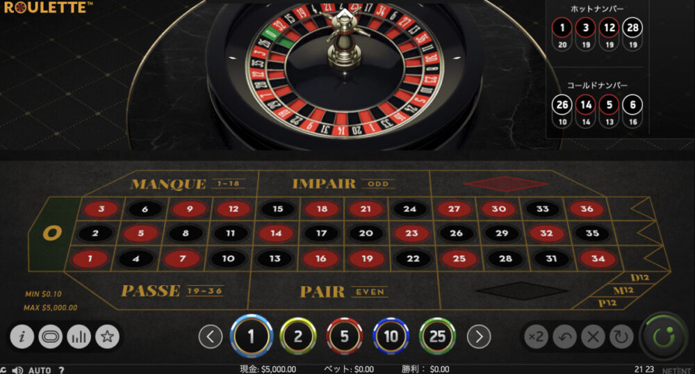 遊雅堂 ゆうがどう とは 評判 特徴 初回ボーナス 入出金方法について解説 オンラインカジノ